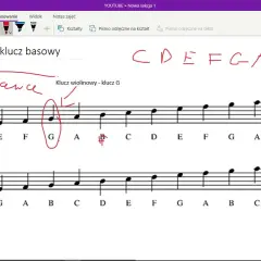 Jak napisać nuty na pięciolinii - proste kroki dla początkujących