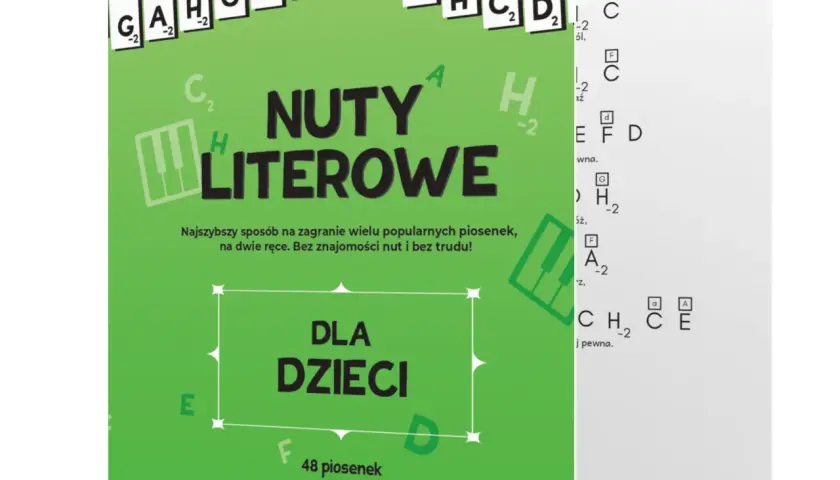 Mario czy ty wiesz nuty literowe - łatwe nuty dla początkujących